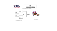 TOC QUICK SCORES